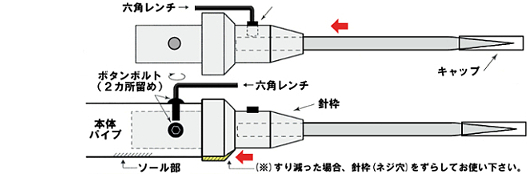 アイスピッケルの組み立て方